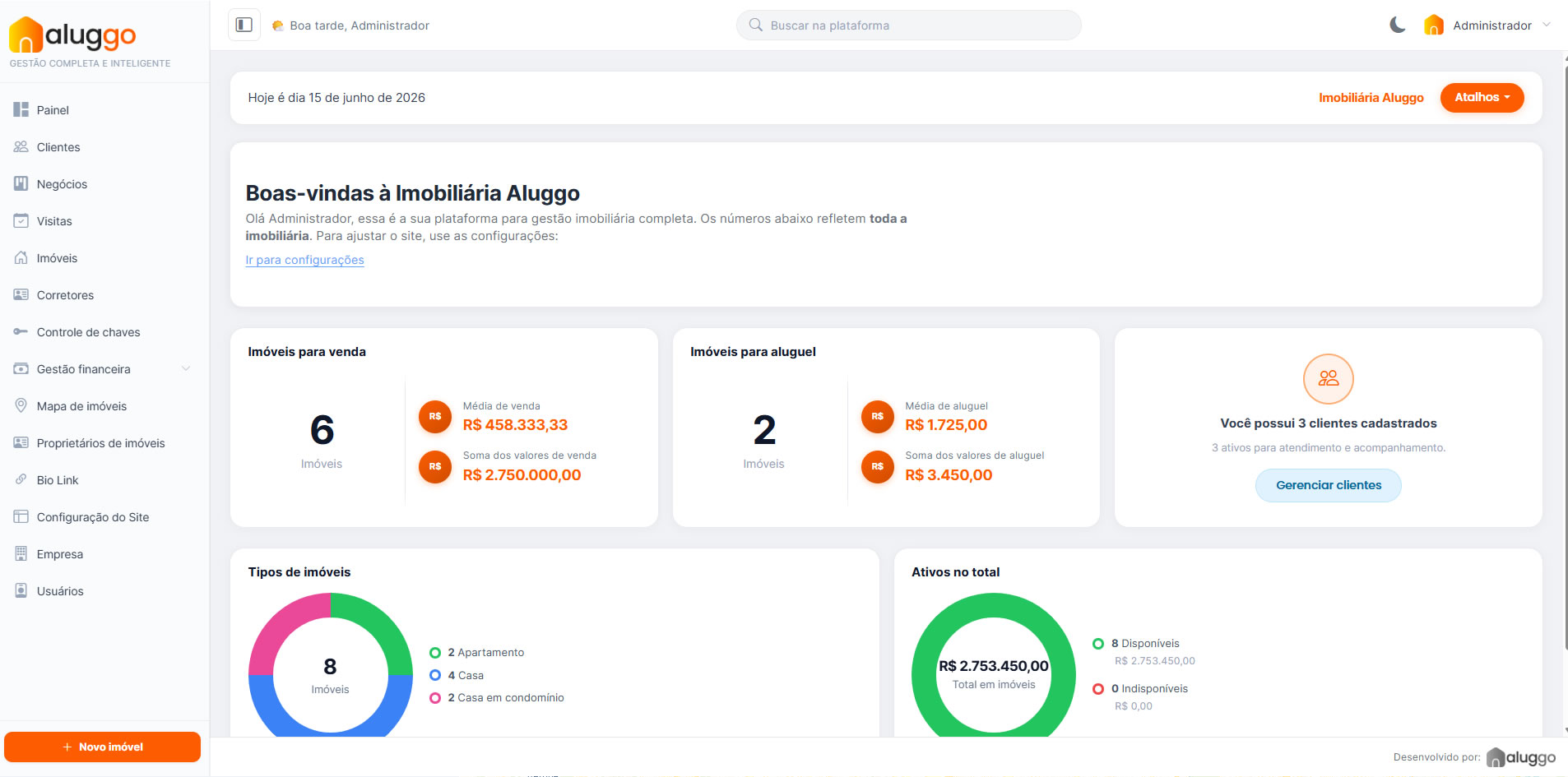 Demonstração do site e sistema Aluggo para imobiliárias